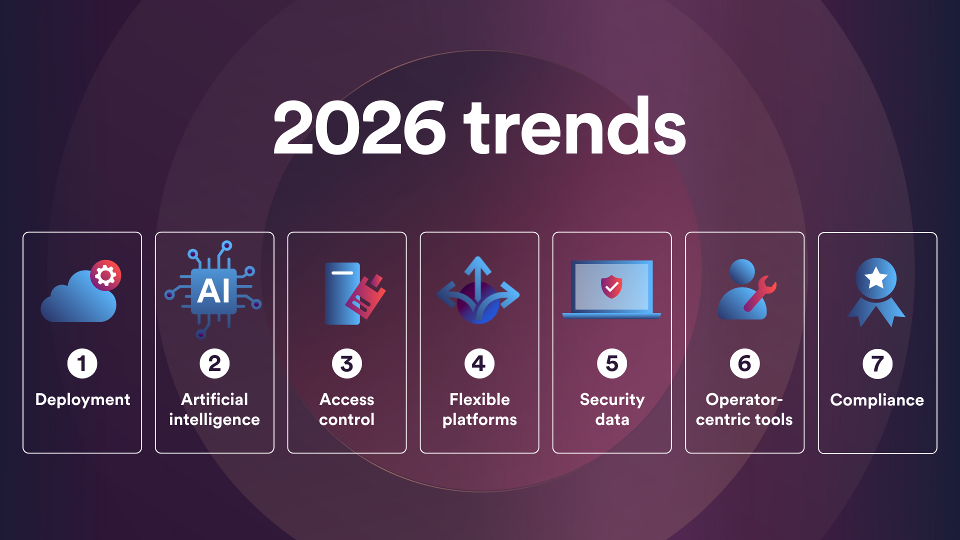 Focus on High-Growth Industries: Top Career Sectors to Watch in 2026 and Beyond